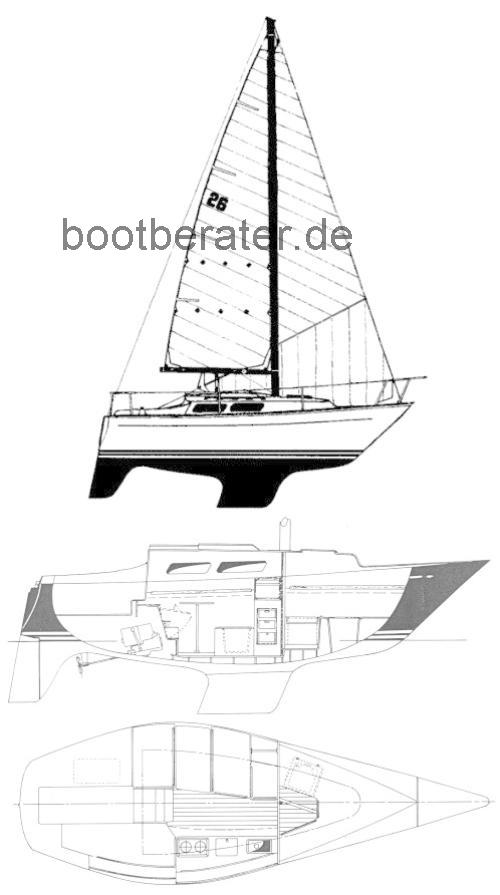 Hughes 26 technische daten